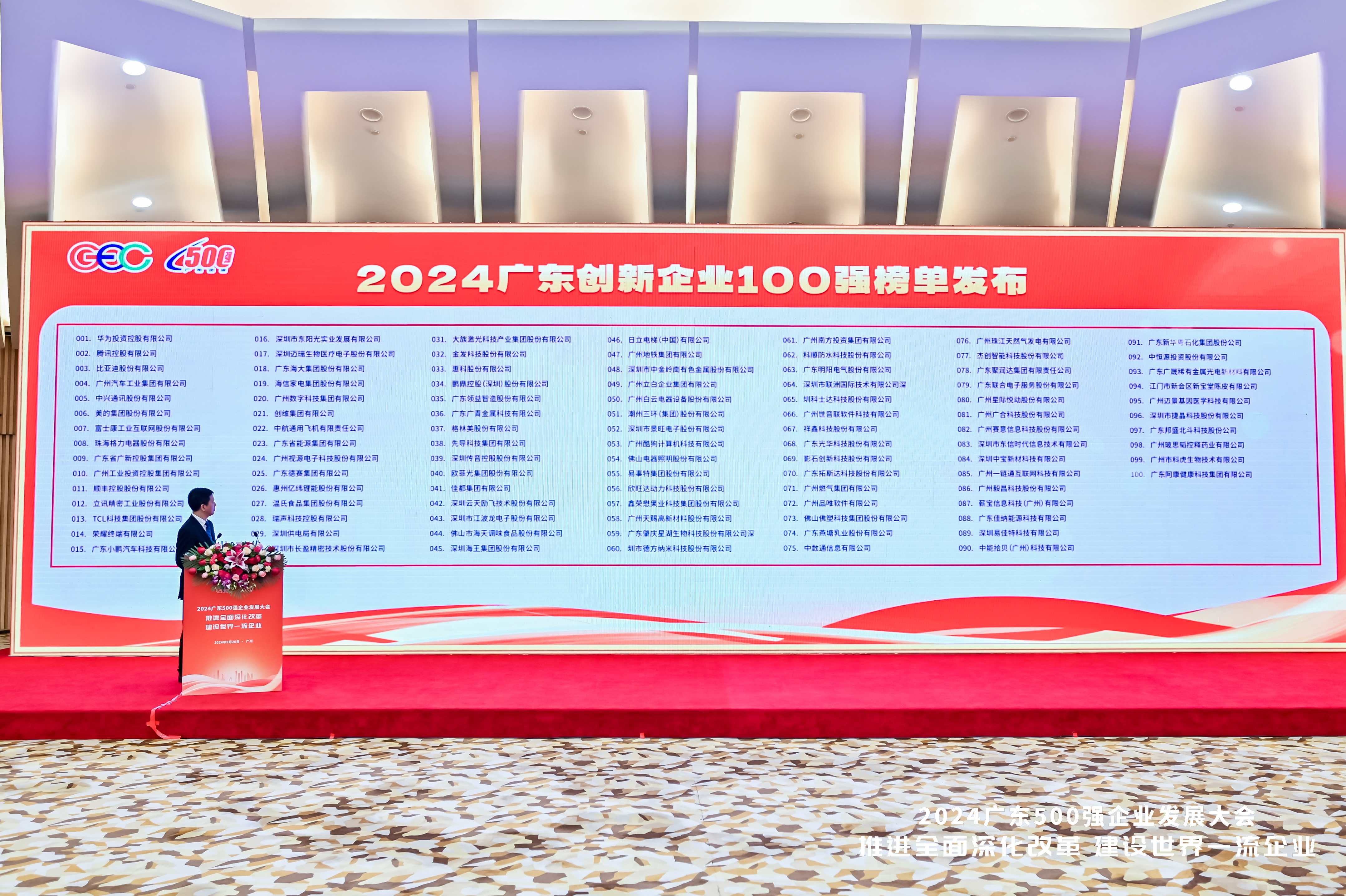 重磅！賽意信息榮登2024 廣東創(chuàng)新企業(yè) 100 強(qiáng)榜單